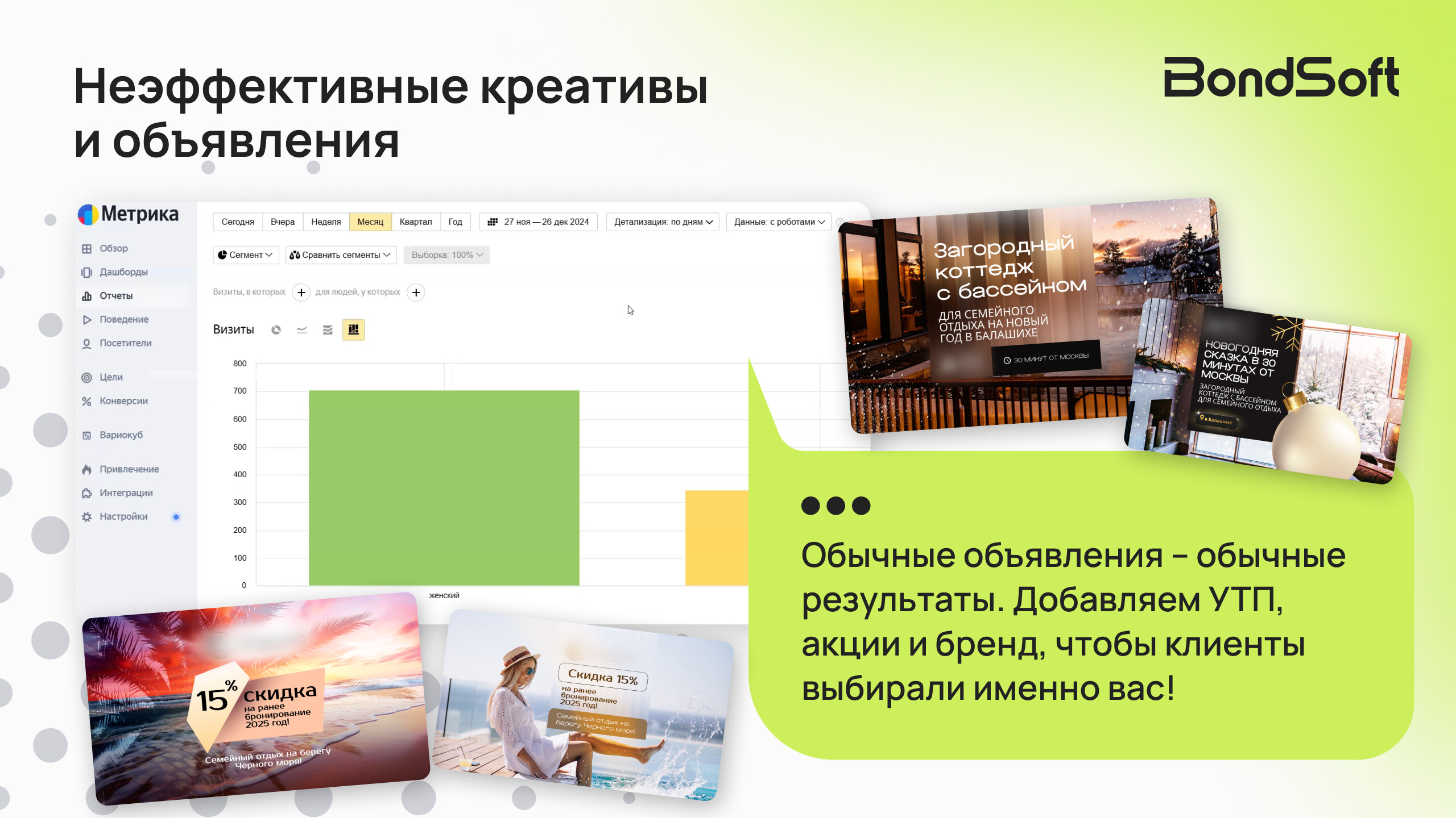 Маркетинг отеля: ТОП-10 ошибок в контекстной рекламе Яндекс.Директ. Или почему ваша "реклама не работает"