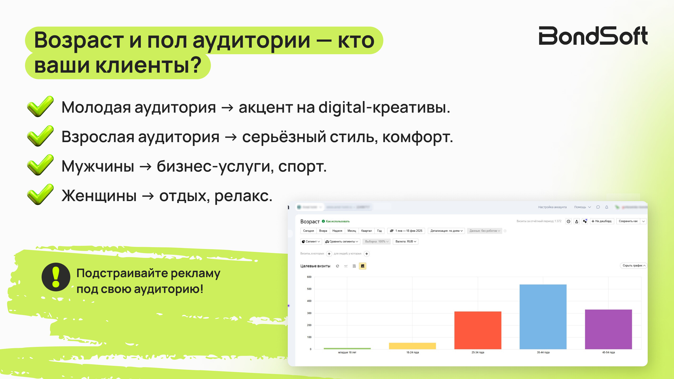 Маркетинг отельного бизнеса: пошаговый гайд по Яндекс.Метрике. Как понять портрет гостя с сайта