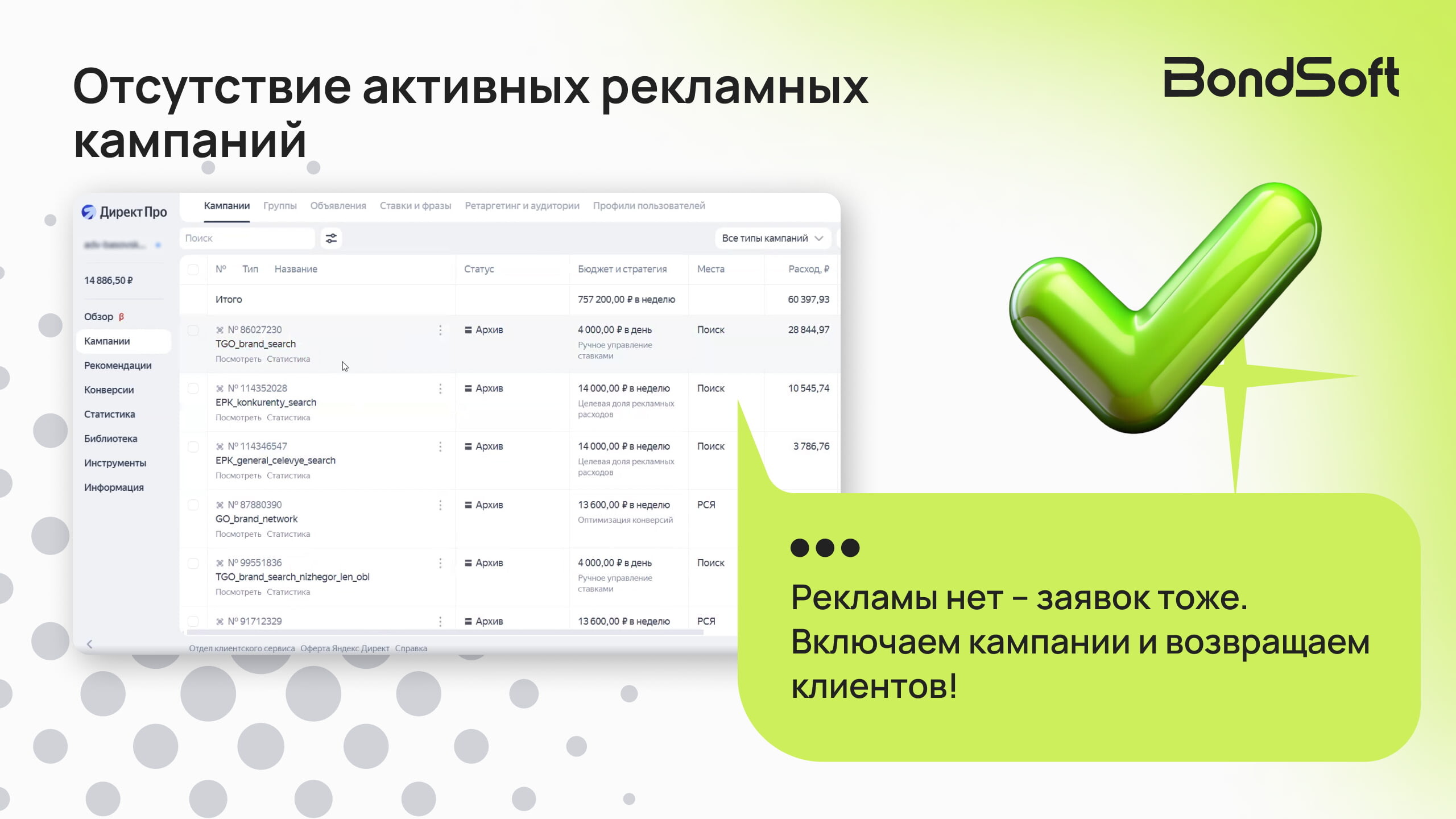 Маркетинг отеля: ТОП-10 ошибок в контекстной рекламе Яндекс.Директ. Или почему ваша "реклама не работает"