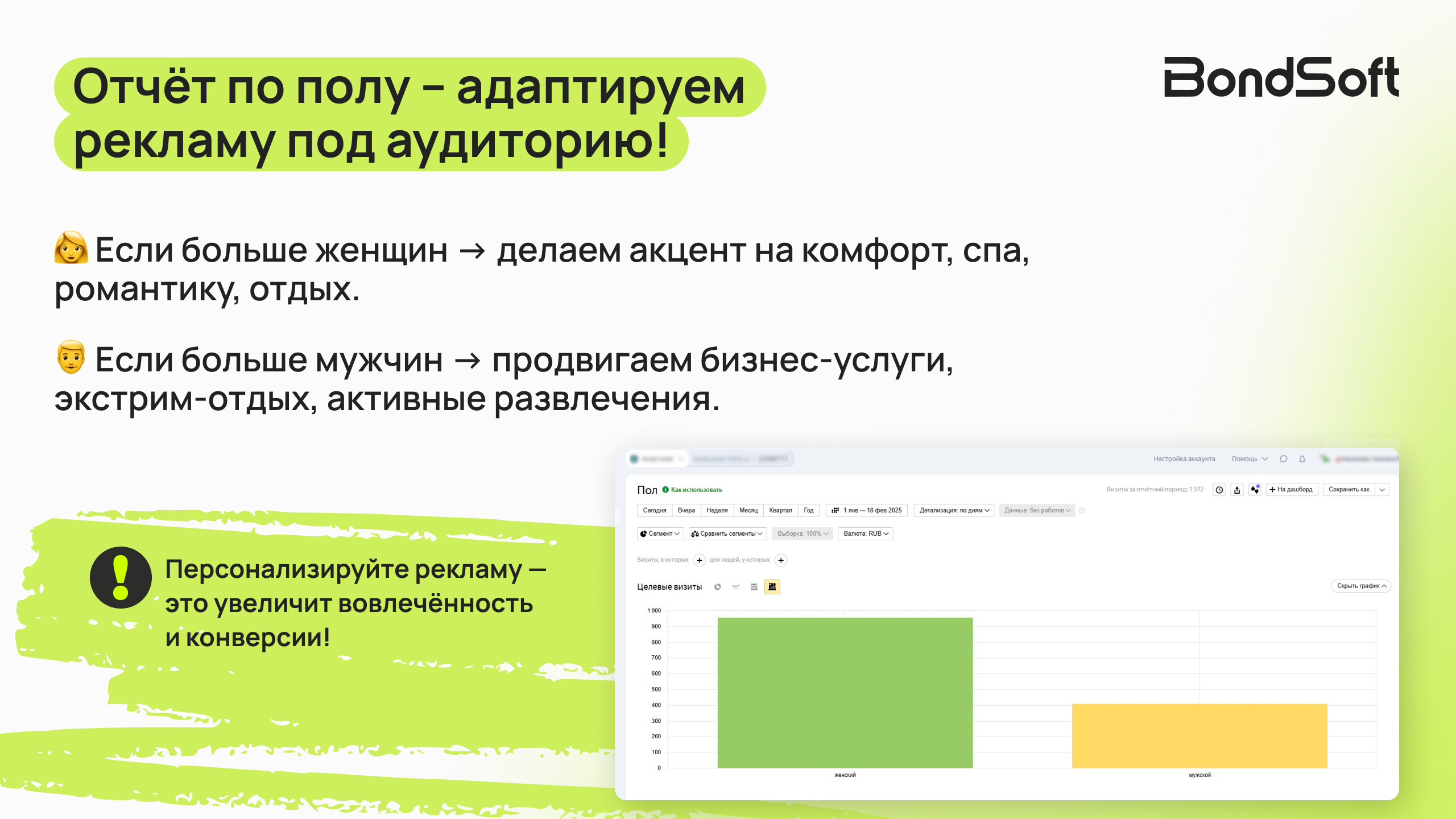 Маркетинг отельного бизнеса: пошаговый гайд по Яндекс.Метрике. Как понять портрет гостя с сайта