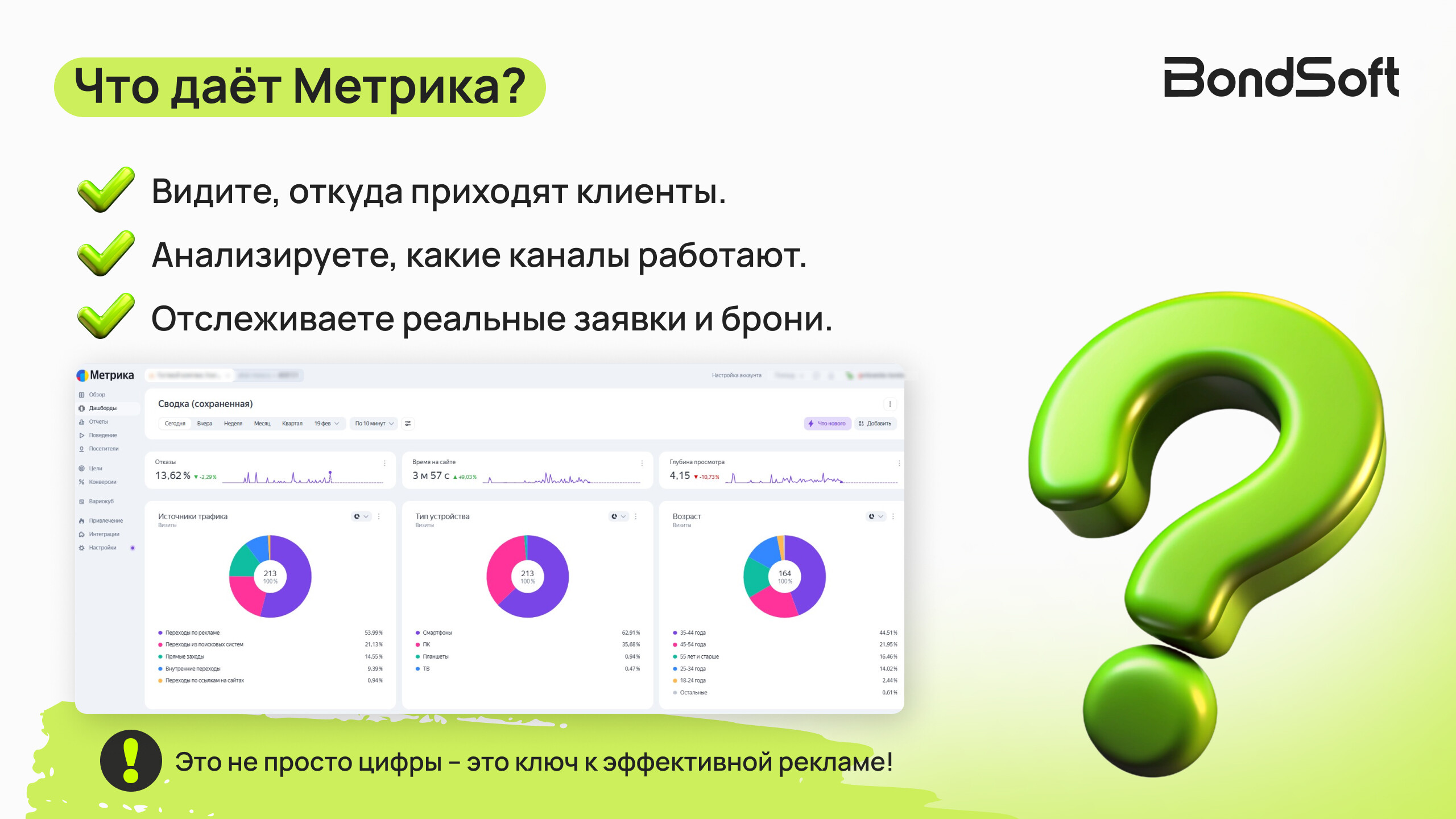 Маркетинг отельного бизнеса: пошаговый гайд по Яндекс.Метрике. Как понять портрет гостя с сайта