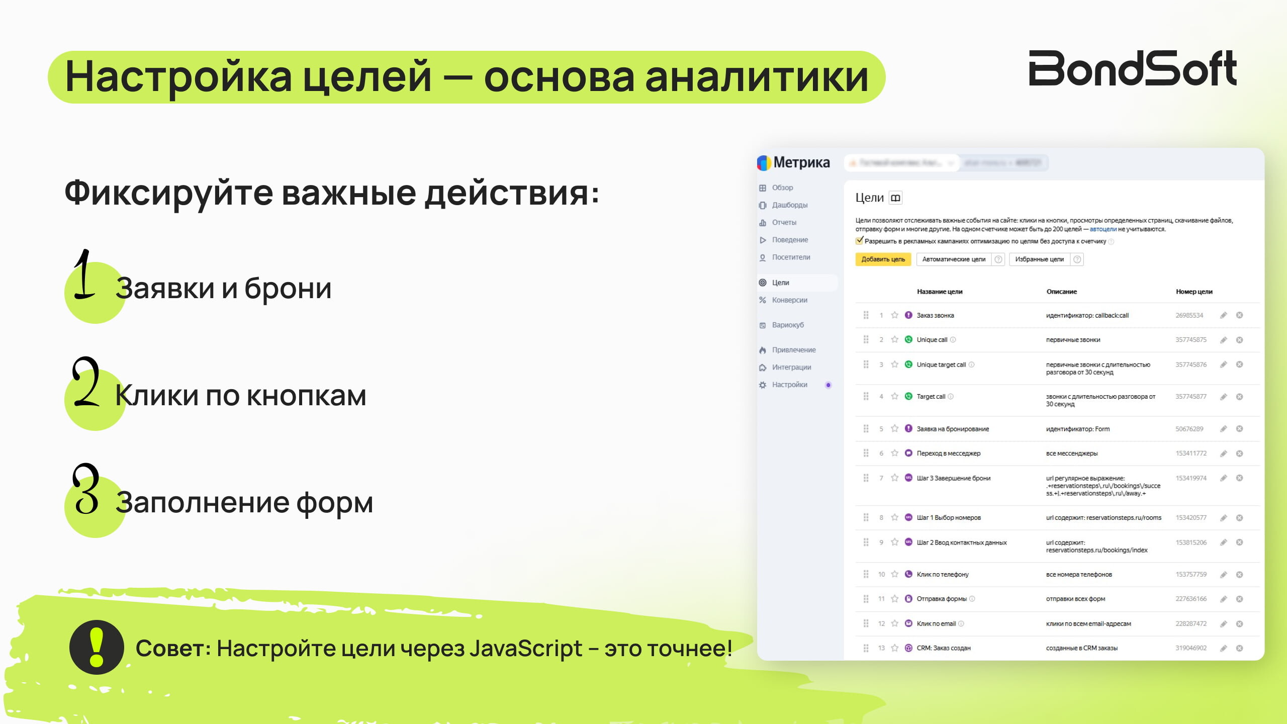 Маркетинг отельного бизнеса: пошаговый гайд по Яндекс.Метрике. Как понять портрет гостя с сайта