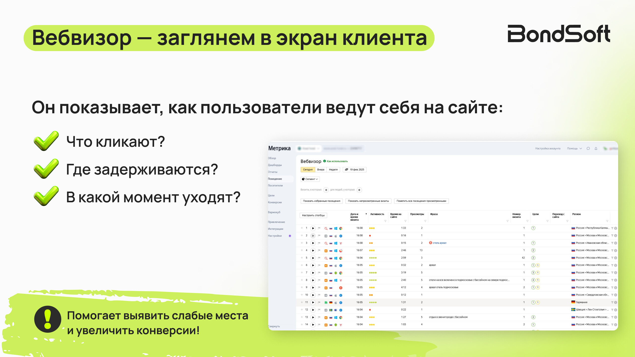 Маркетинг отельного бизнеса: пошаговый гайд по Яндекс.Метрике. Как понять портрет гостя с сайта