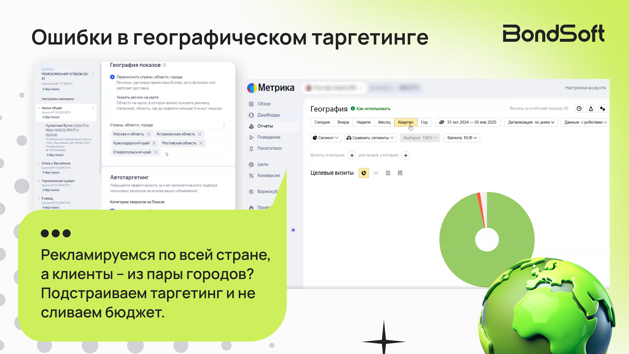 Маркетинг отеля: ТОП-10 ошибок в контекстной рекламе Яндекс.Директ. Или почему ваша "реклама не работает"