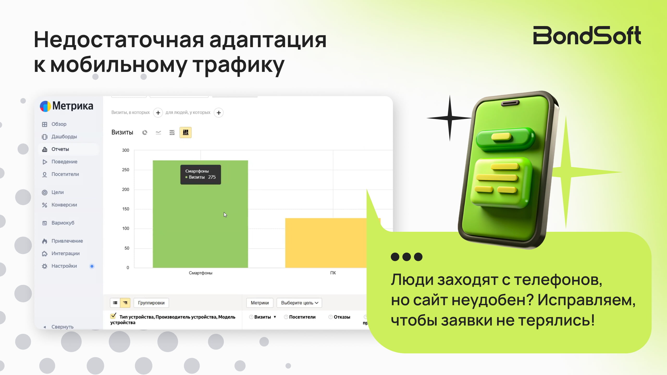 Маркетинг отеля: ТОП-10 ошибок в контекстной рекламе Яндекс.Директ. Или почему ваша "реклама не работает"