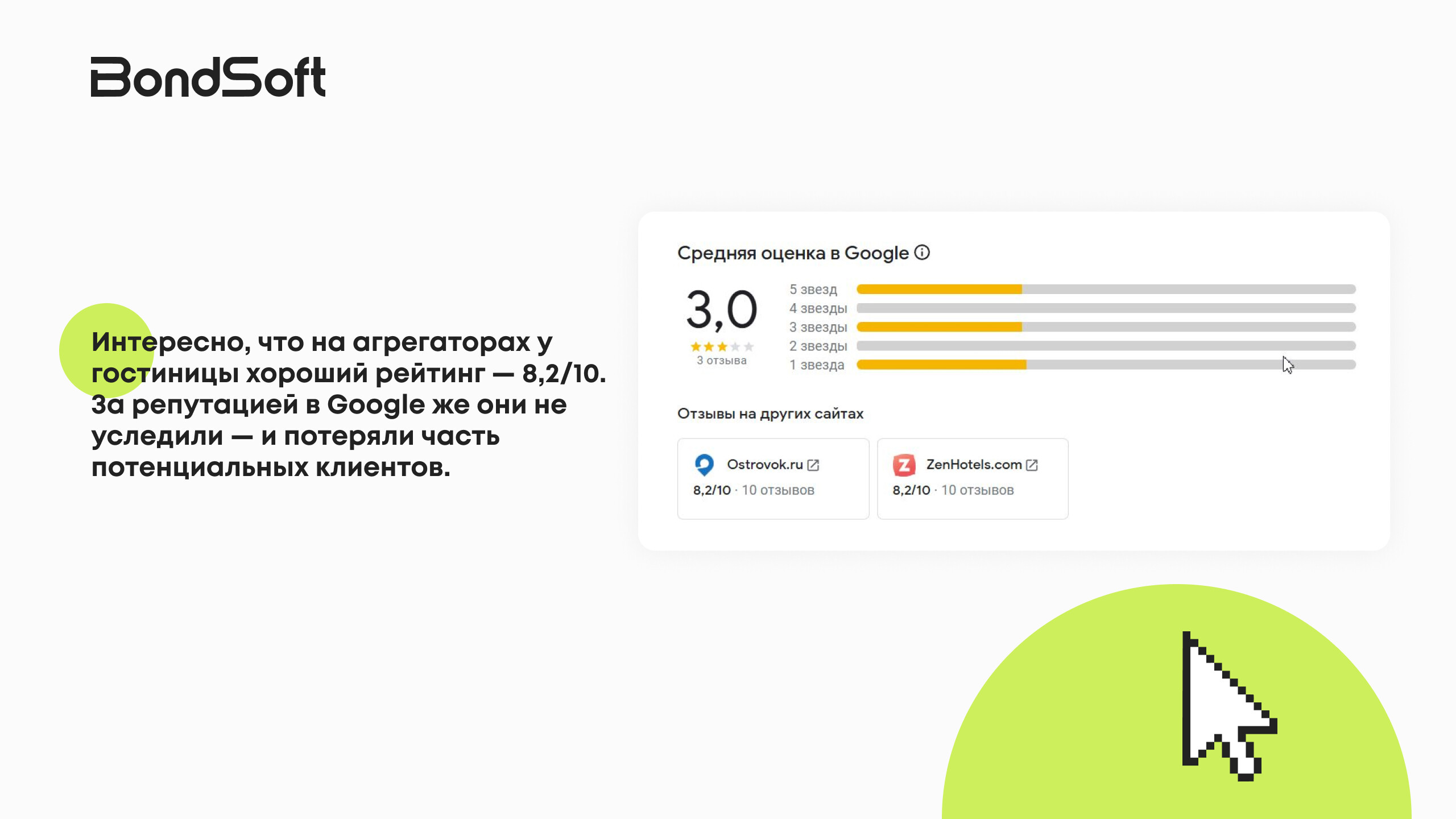 Репутация в интернете: зачем отелям отрабатывать негативные отзывы