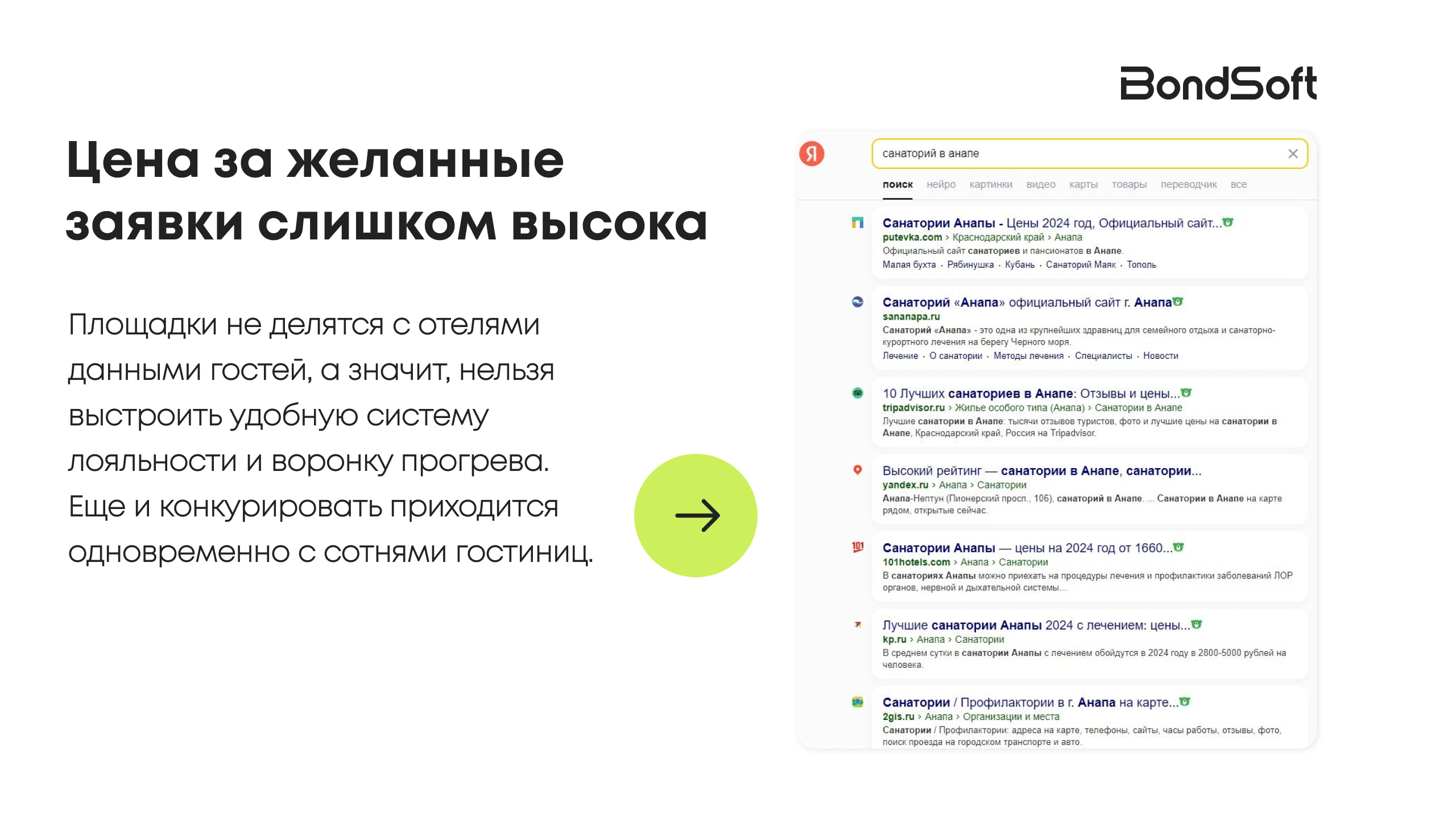 Нужно ли SEO отелям в 2024 и как обойти сервисы бронирования в выдаче? Разбираемся на примере санатория в Анапе