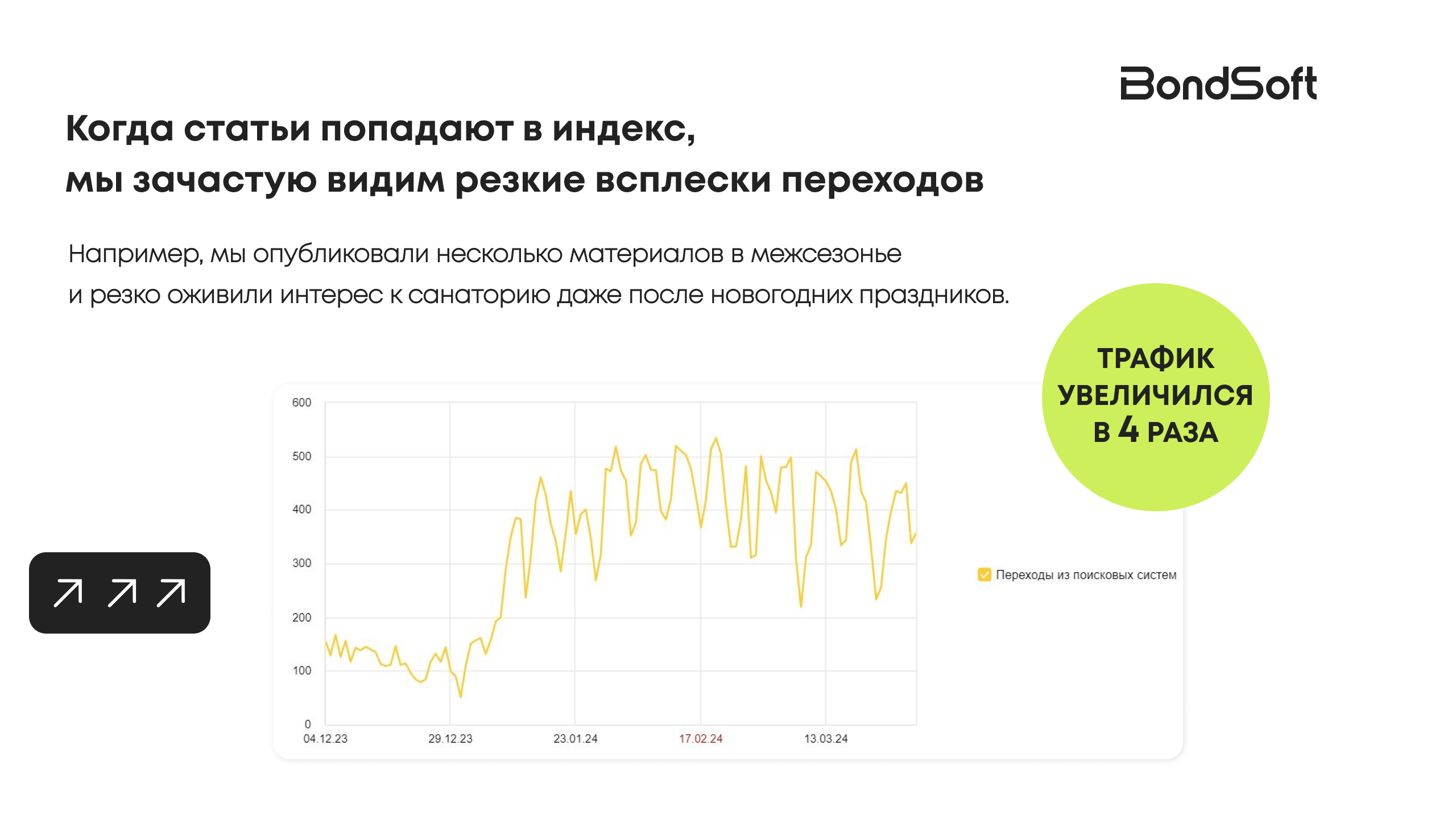 Нужно ли SEO отелям в 2024 и как обойти сервисы бронирования в выдаче? Разбираемся на примере санатория в Анапе