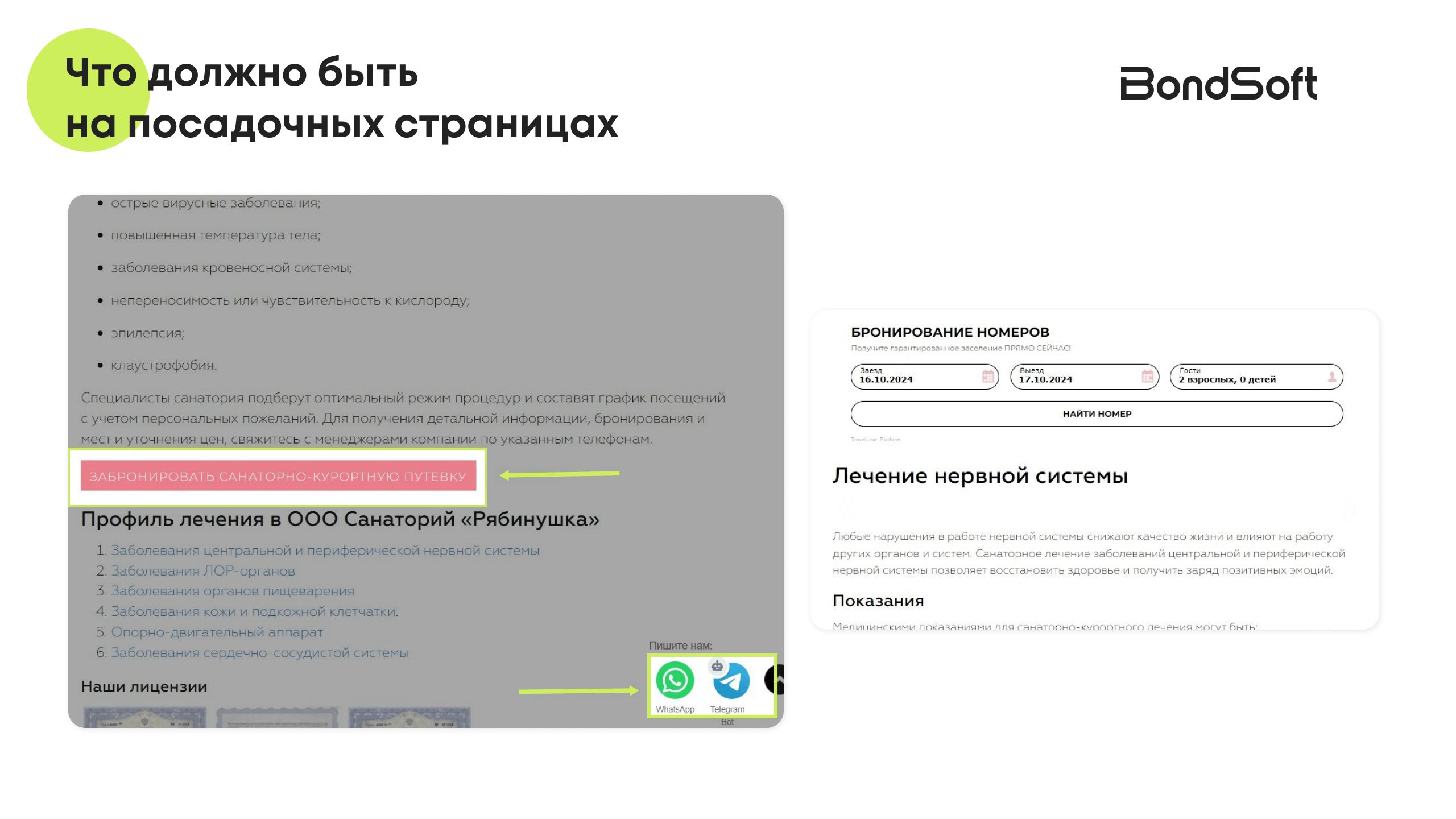 Нужно ли SEO отелям в 2024 и как обойти сервисы бронирования в выдаче? Разбираемся на примере санатория в Анапе