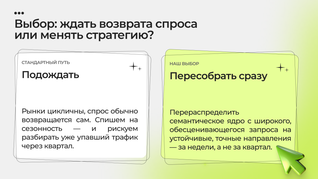 Выбор: ждать возврата спроса или менять стратегию?