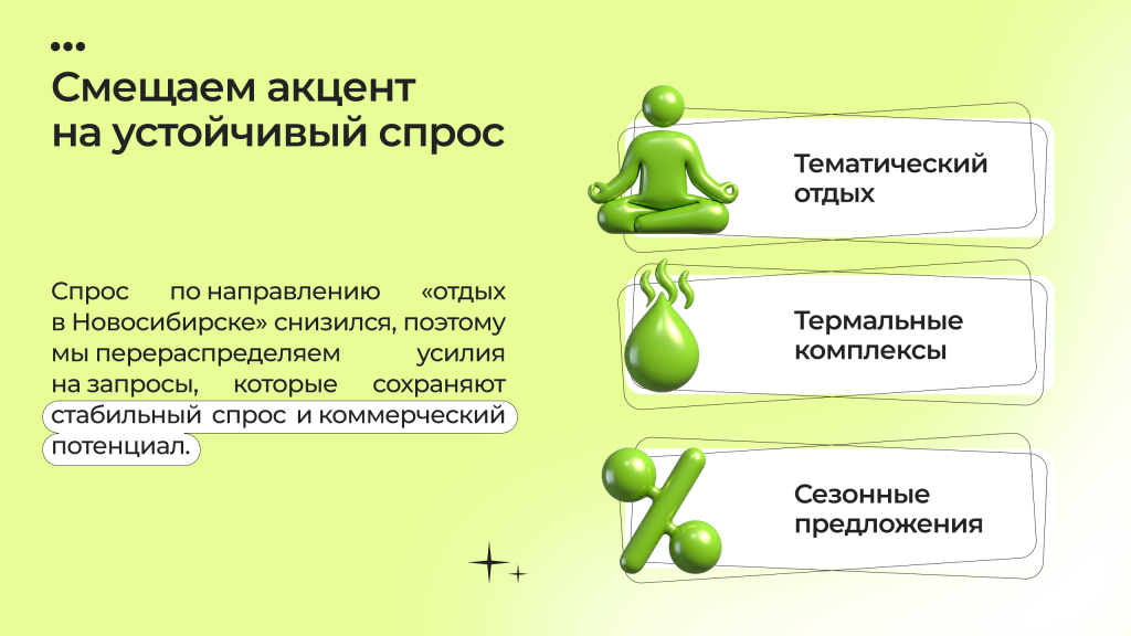 Смещаем акцент на устойчивый спрос