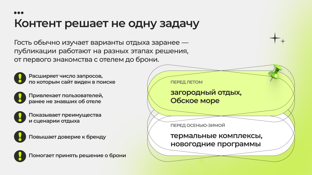 Контент решает не одну задачу